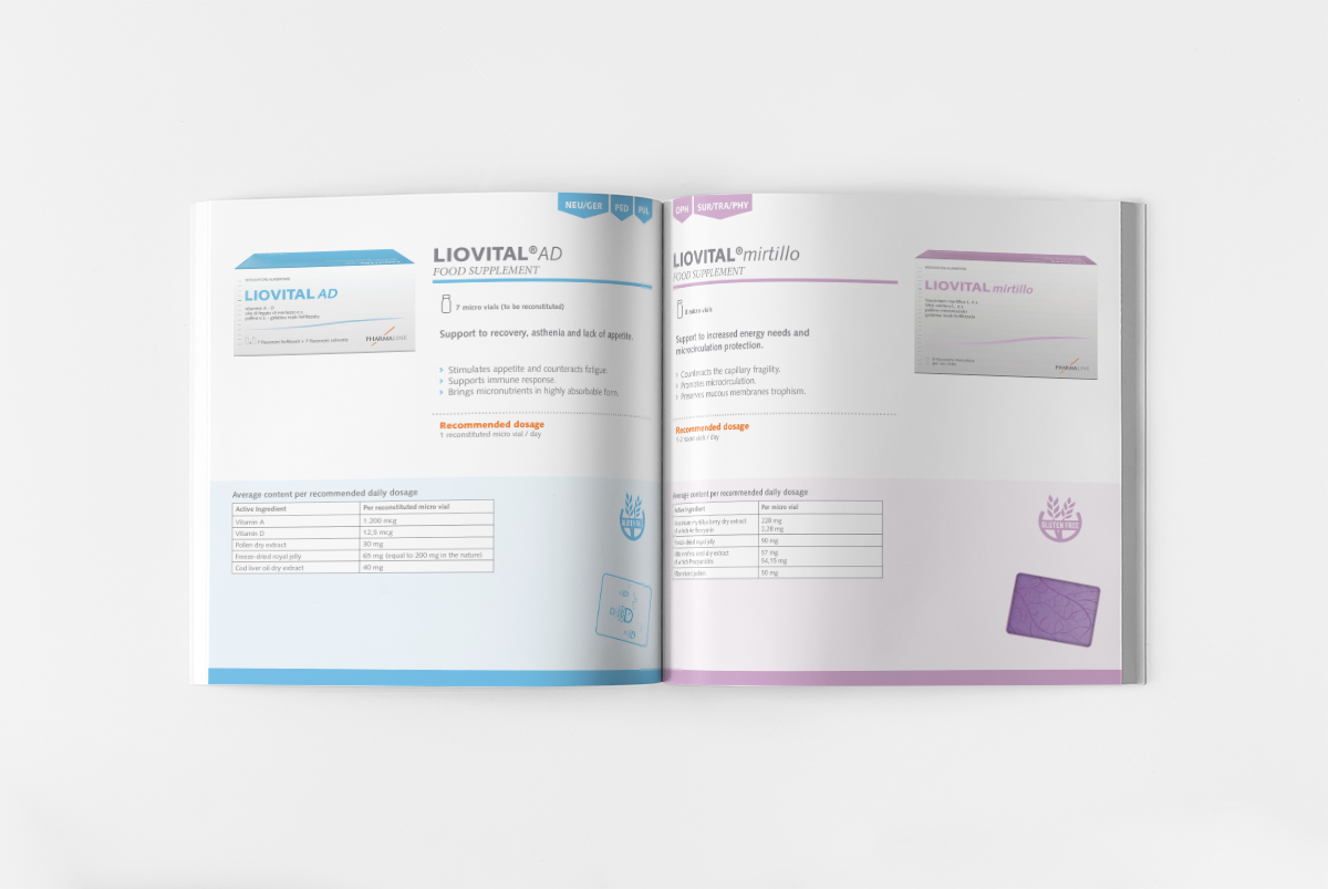 Pharmaline-brochure-interno